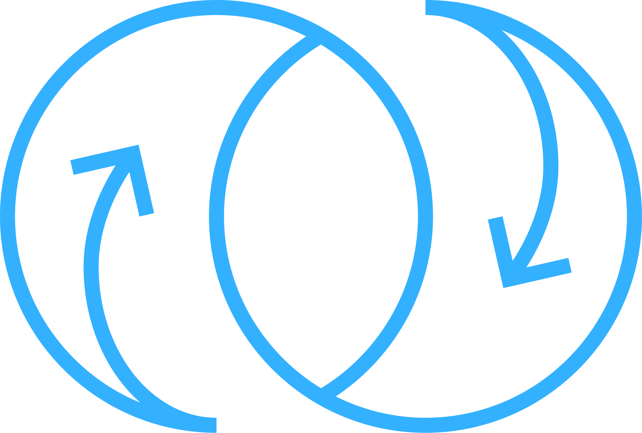Unity logo with two arrows in a circular motion facing each other, representing the two courses offered